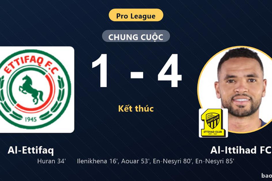 Al-Ettifaq 1-4 Al-Ittihad FC: Al-Ittihad FC giành chiến thắng