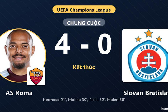 AS Roma 4-0 Slovan Bratislava: AS Roma giành chiến thắng