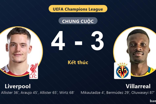 Liverpool 4-3 Villarreal: Liverpool giành chiến thắng