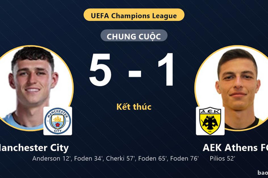 Manchester City 5-1 AEK Athens FC: Manchester City giành chiến thắng