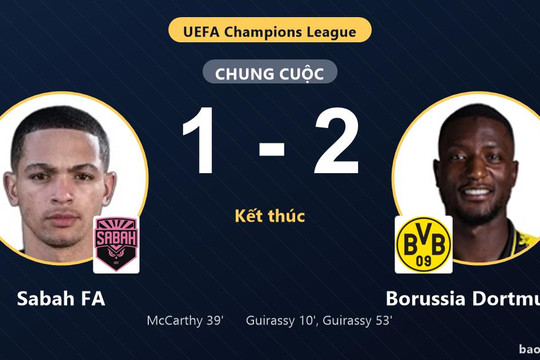 Sabah FA 1-2 Borussia Dortmund: Borussia Dortmund giành chiến thắng
