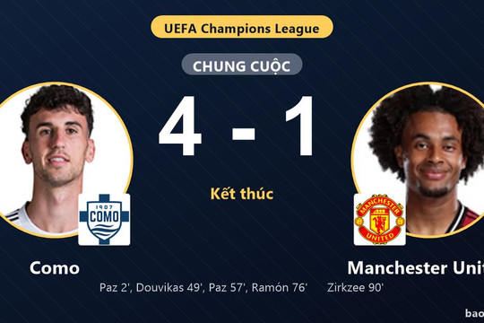 Como 4-1 Manchester United: Como giành chiến thắng