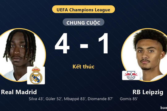 Real Madrid 4-1 RB Leipzig: Real Madrid giành chiến thắng