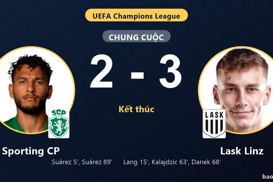 Sporting CP 2-3 Lask Linz: Lask Linz giành chiến thắng