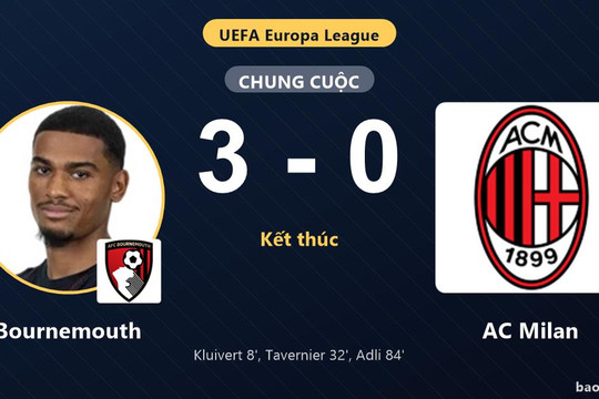 Bournemouth 3-0 AC Milan: Bournemouth giành chiến thắng