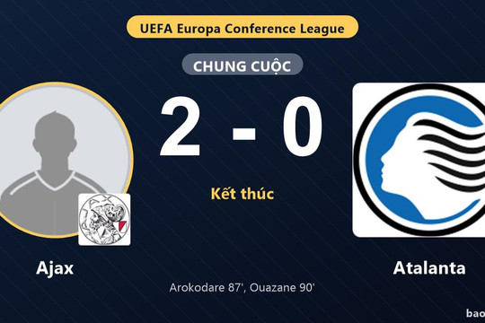 Ajax 2-0 Atalanta: Ajax giành chiến thắng