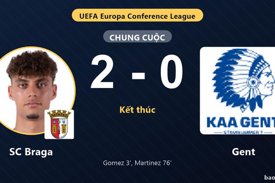 SC Braga 2-0 Gent: SC Braga giành chiến thắng