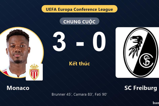 Monaco 3-0 SC Freiburg: Monaco giành chiến thắng