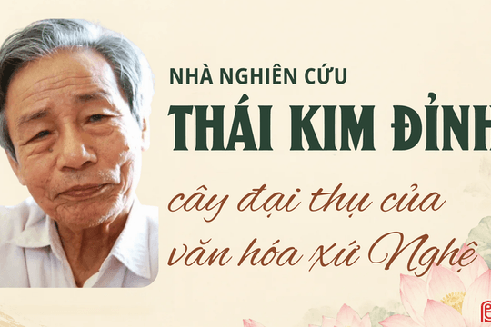[Infographic] Nhà nghiên cứu Thái Kim Đỉnh - cây đại thụ của văn hóa xứ Nghệ