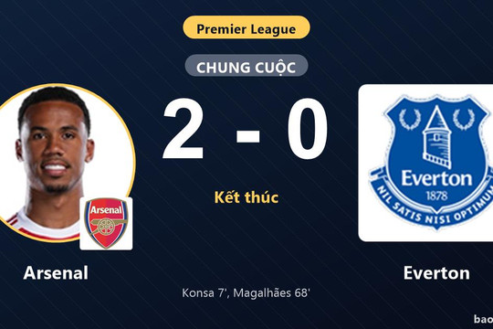 Arsenal 2-0 Everton: Arsenal giành chiến thắng
