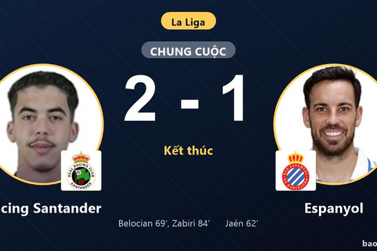 Racing Santander 2-1 Espanyol: Racing Santander giành chiến thắng