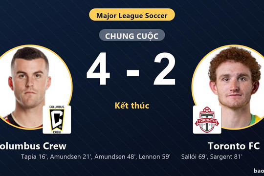 Columbus Crew 4-2 Toronto FC: Columbus Crew giành chiến thắng