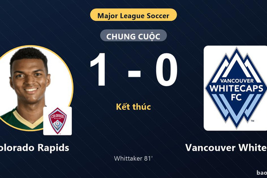 Colorado Rapids 1-0 Vancouver Whitecaps: Colorado Rapids giành chiến thắng