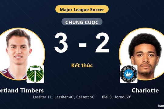 Portland Timbers 3-2 Charlotte: Portland Timbers giành chiến thắng