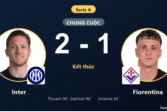 Inter 2-1 Fiorentina: Inter giành chiến thắng