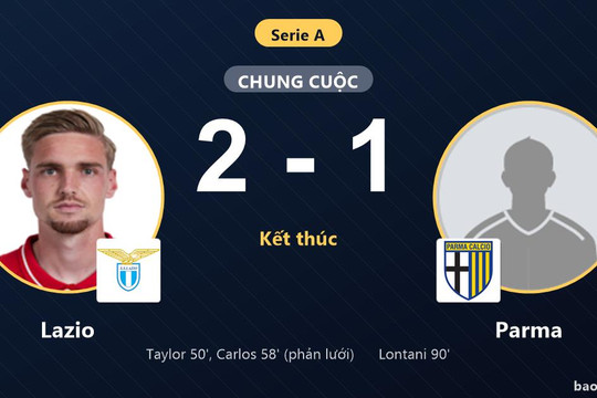 Lazio 2-1 Parma: Lazio giành chiến thắng