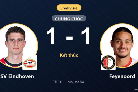 PSV Eindhoven 1-1 Feyenoord: Hai đội chia điểm