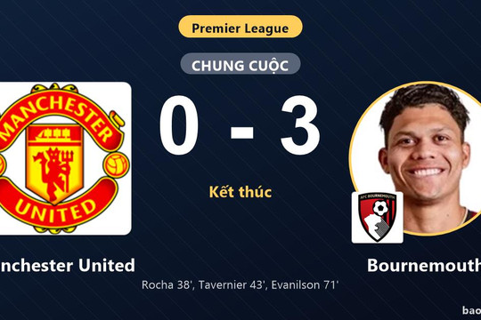 Manchester United 0-3 Bournemouth: Bournemouth giành chiến thắng
