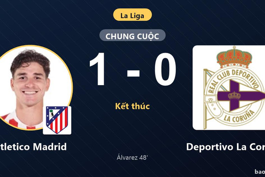 Atletico Madrid 1-0 Deportivo La Coruna: Atletico Madrid giành chiến thắng