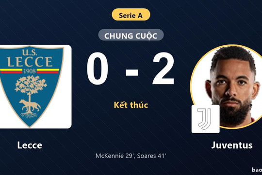 Lecce 0-2 Juventus: Juventus giành chiến thắng