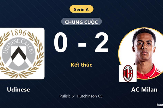 Udinese 0-2 AC Milan: AC Milan giành chiến thắng
