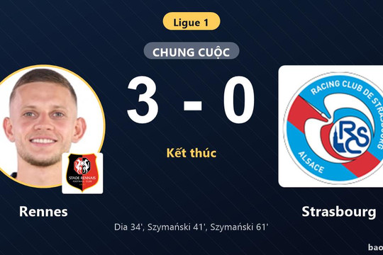 Rennes 3-0 Strasbourg: Rennes giành chiến thắng
