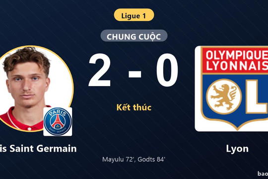 Paris Saint Germain 2-0 Lyon: Paris Saint Germain giành chiến thắng
