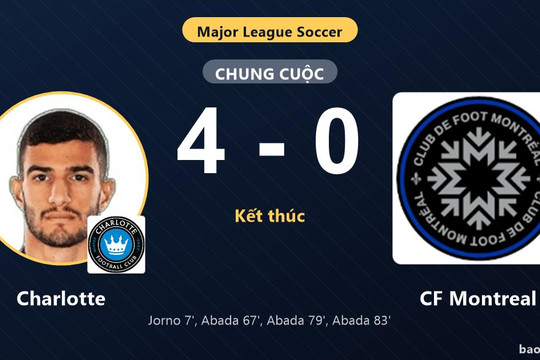 Charlotte 4-0 CF Montreal: Charlotte giành chiến thắng