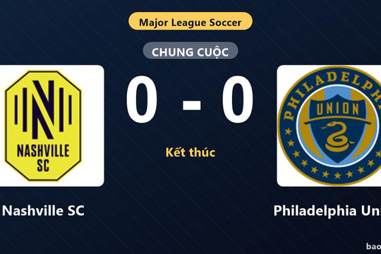 Nashville SC 0-0 Philadelphia Union: Hai đội chia điểm