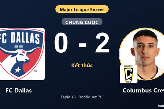 FC Dallas 0-2 Columbus Crew: Columbus Crew giành chiến thắng