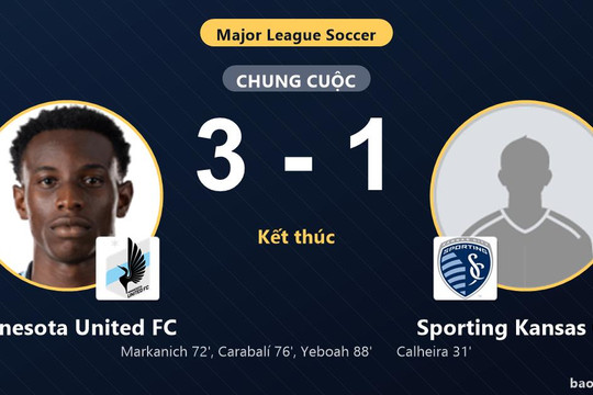 Minnesota United FC 3-1 Sporting Kansas City: Minnesota United FC giành chiến thắng