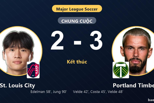 St. Louis City 2-3 Portland Timbers: Portland Timbers giành chiến thắng