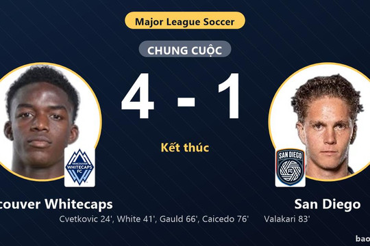 Vancouver Whitecaps 4-1 San Diego: Vancouver Whitecaps giành chiến thắng
