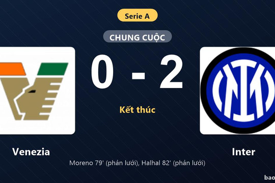 Venezia 0-2 Inter: Inter giành chiến thắng