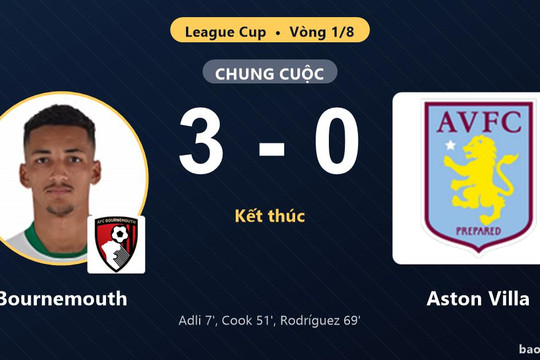 Bournemouth 3-0 Aston Villa: Bournemouth giành chiến thắng