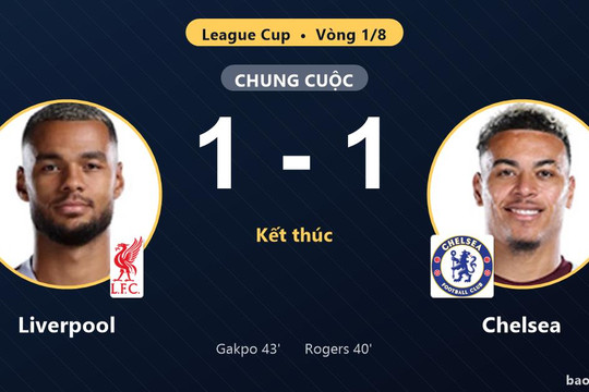 Liverpool 1-1 Chelsea: Hai đội chia điểm