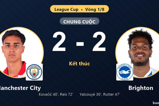 Manchester City 2-2 Brighton: Hai đội chia điểm