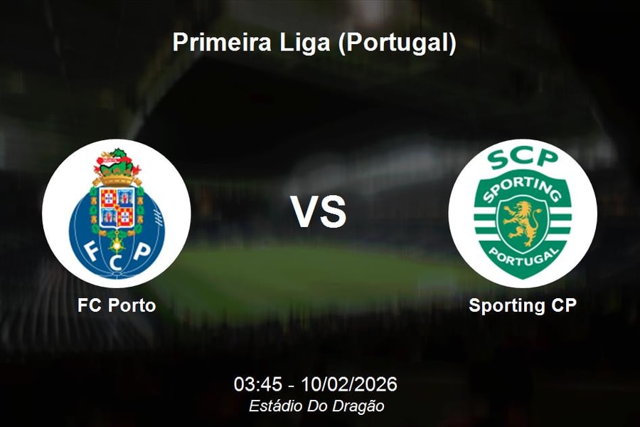 Nhận định FC Porto vs Sporting CP - Đại chiến tranh ngôi đầu Primeira Liga