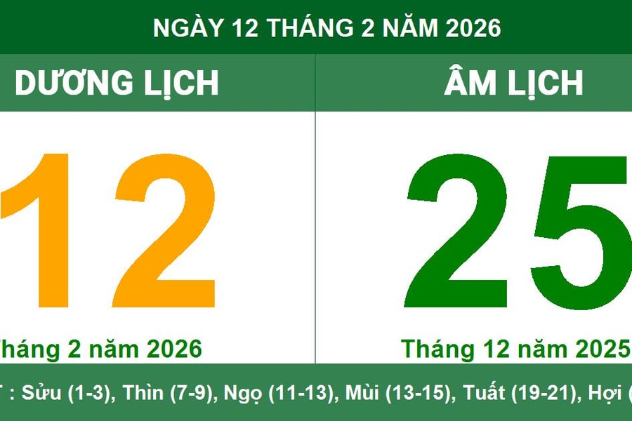 Lịch Âm Dương ngày 12/2/2026: Ngày Tiểu Cát thuận lợi để vạn sự hanh thông