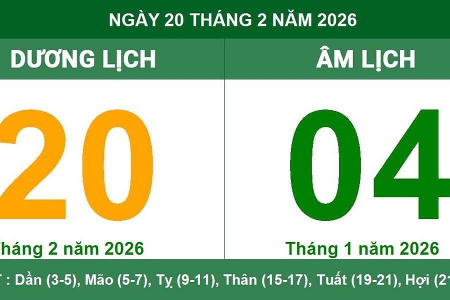 Lịch âm dương ngày 20/02/2026: Ngày Đại An cát tường và các lưu ý phong thủy