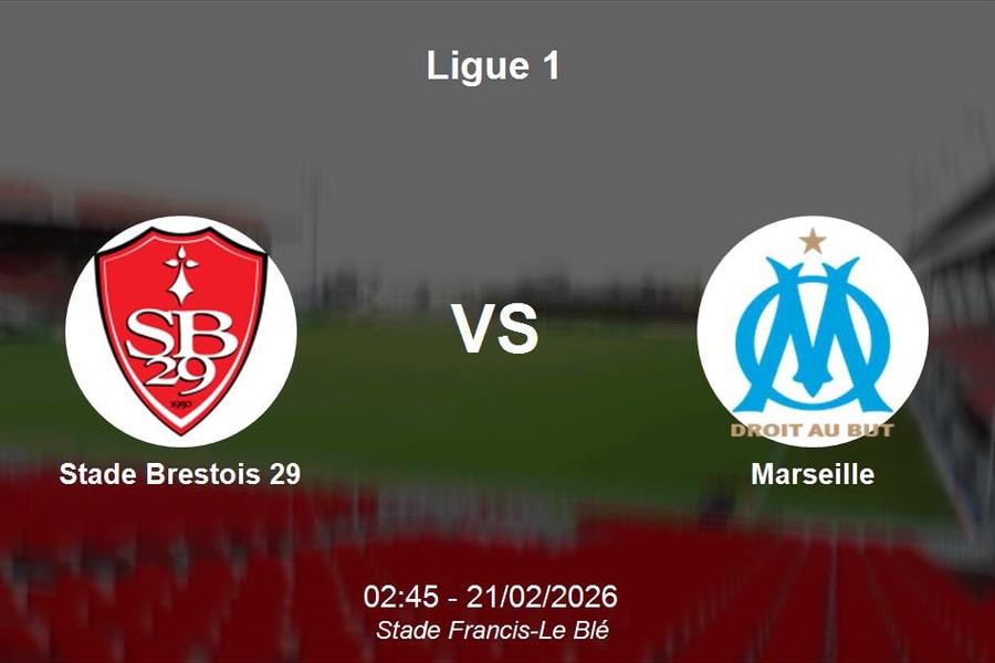 Nhận định Stade Brestois 29 vs Marseille - Ligue 1