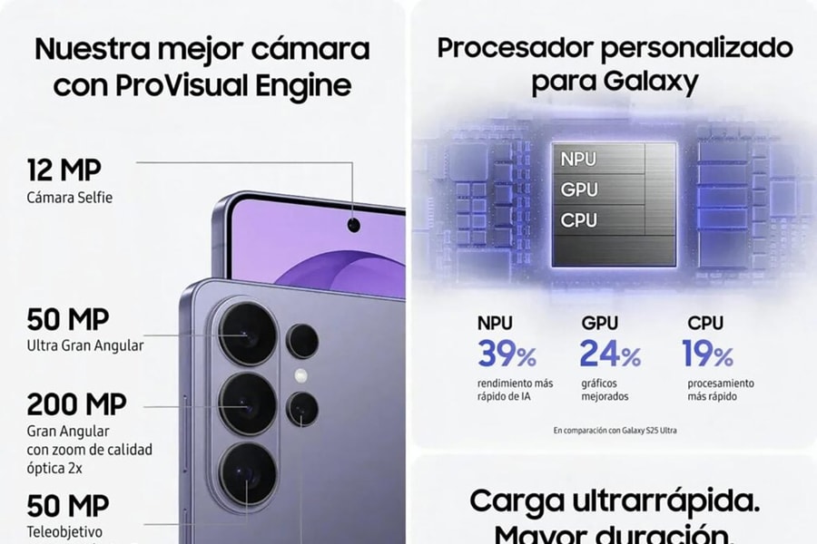 Rò rỉ tài liệu quảng cáo Galaxy S26 Ultra: Pin 31 giờ và tính năng màn hình riêng tư mới