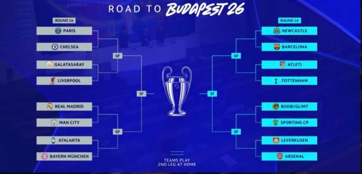 Bốc thăm vòng 1/8 Champions League 2025/26: Man City tái đấu Real Madrid, Chelsea đụng độ PSG