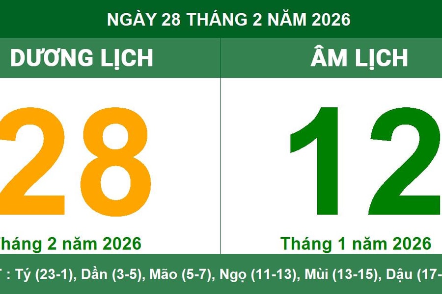 Lịch âm dương ngày 28/2/2026: Chi tiết giờ hoàng đạo và lưu ý phong thủy ngày 12 tháng Giêng