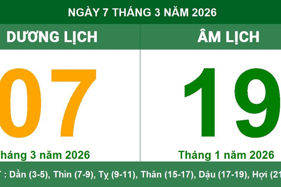 Lịch âm dương ngày 7/3/2026: Ngày thuận lợi cho giao dịch tài chính