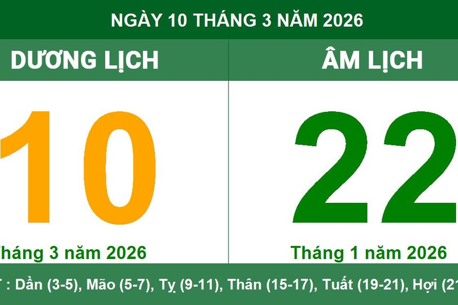 Xem chi tiết lịch Âm Dương ngày 10/3/2026: Ngày Đại An cát tường và giờ Hoàng Đạo