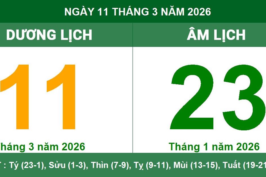 Lịch Âm Dương ngày 11/3/2026: Xem giờ hoàng đạo và lưu ý ngày Nguyệt Kỵ