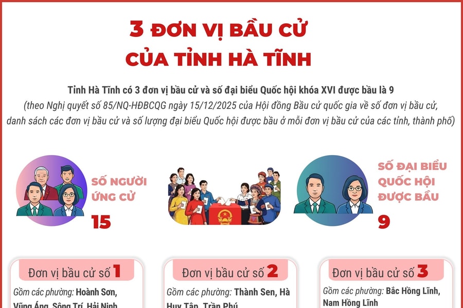 Link VTV1 trực tiếp cầu truyền hình “Ngày hội non sông” từ 6h ngày 15/3