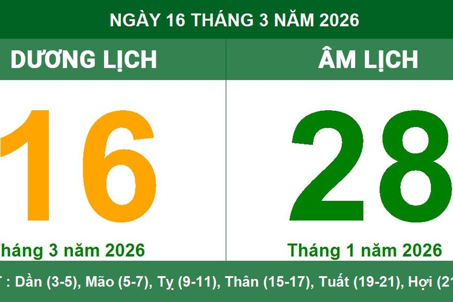 Lịch âm dương ngày 16/3/2026: Xem giờ hoàng đạo và hướng xuất hành tốt ngày Đại An