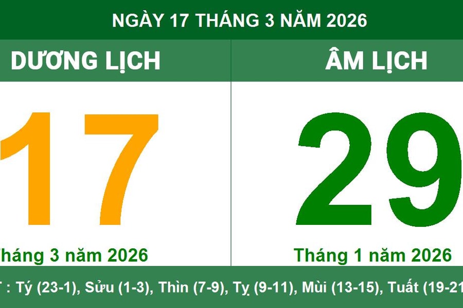 Lịch Âm Dương ngày 17/03/2026: Ngày thuận lợi cho khởi sự và hôn nhân